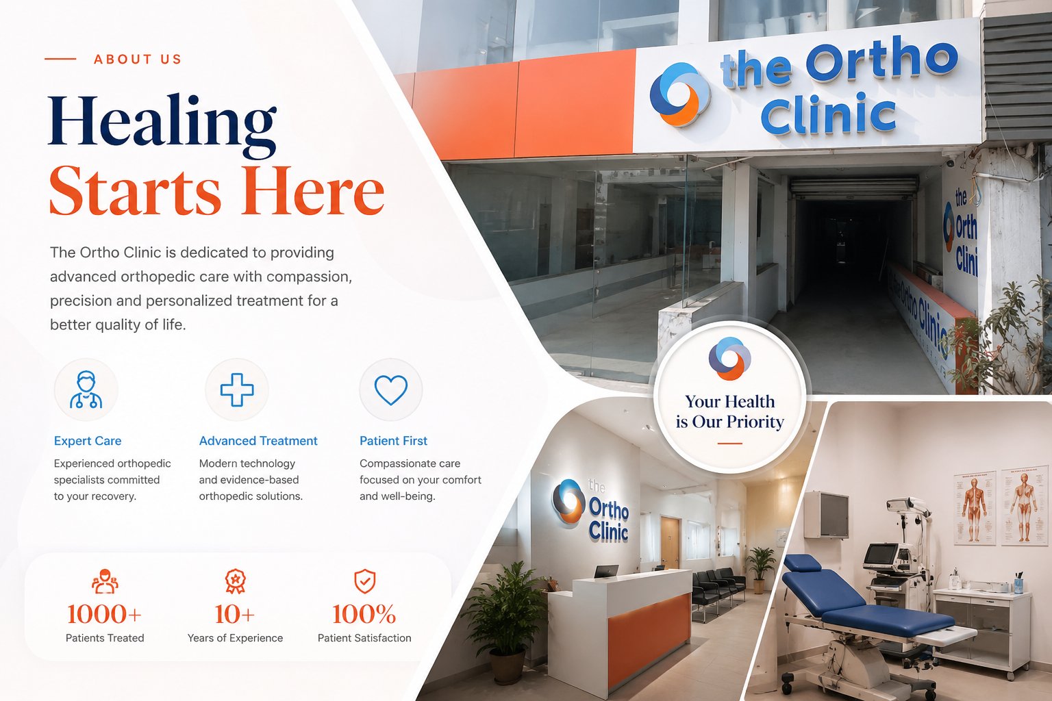 Orthopedic Specialists